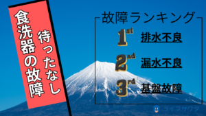 ビルトイン食洗器の故障場所ランキング